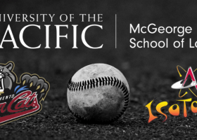 McGeorge Logo over a baseball.